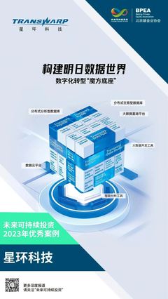 啟明創投攜手星環科技，以基礎軟件創新驅動ESG可持續發展新篇章